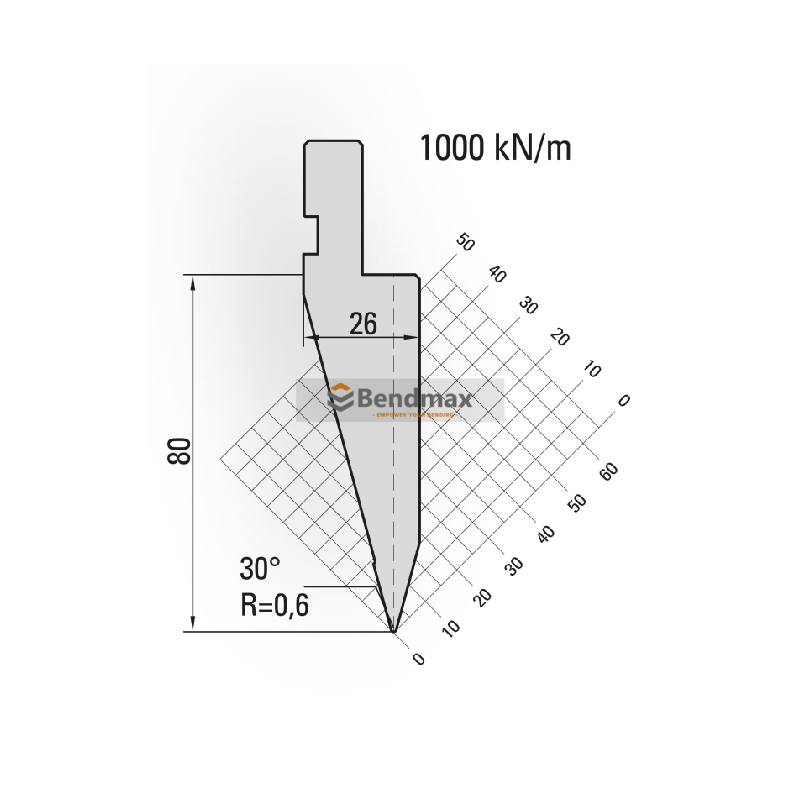 press brake tool- acute-gooseneck punch11.158
