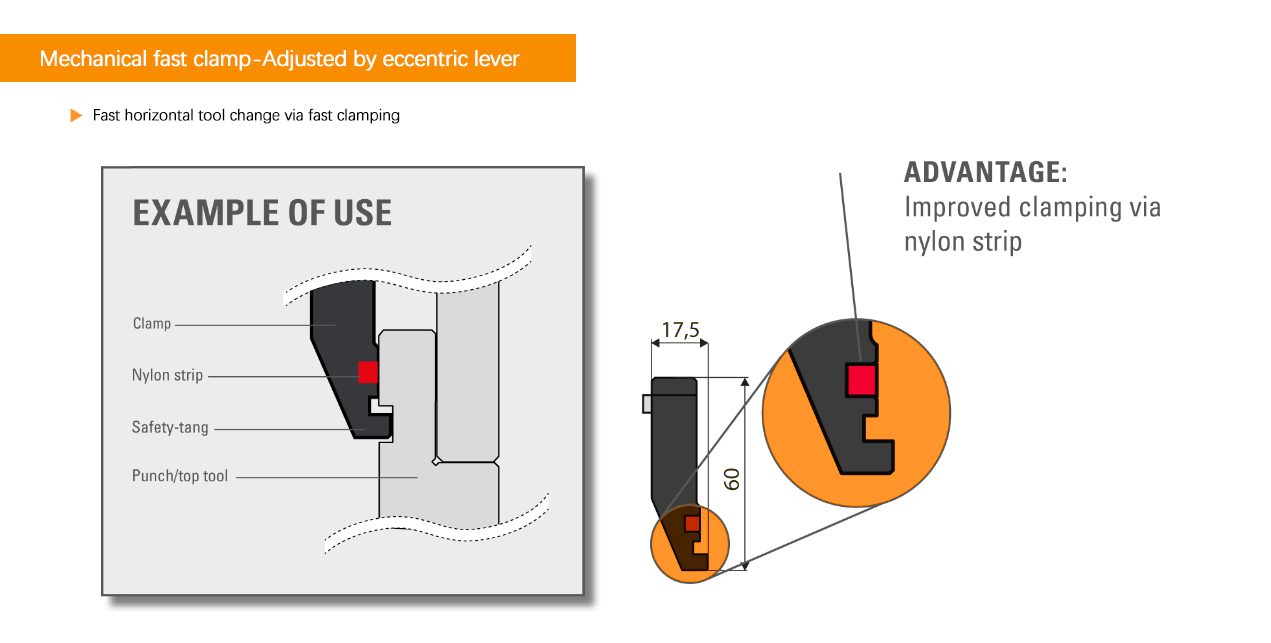  Precision Mould Shaping Tool with Release Clamp