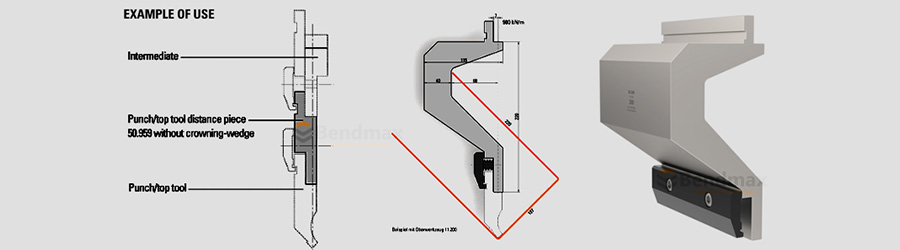 System Amada - Intermediates &bdquo;SpeedGrip&ldquo;