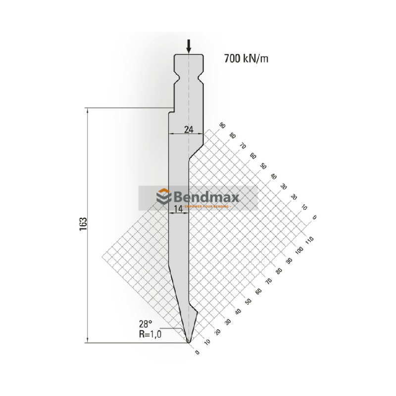 wila 30° Acute Punch