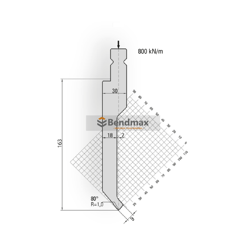 Precision punching with Wila-System Sash Punch