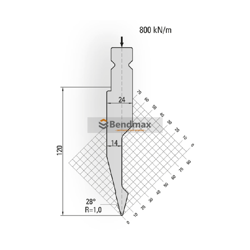 bendmax acute punches/top tools 8 bendmax acute punches/top tools 8