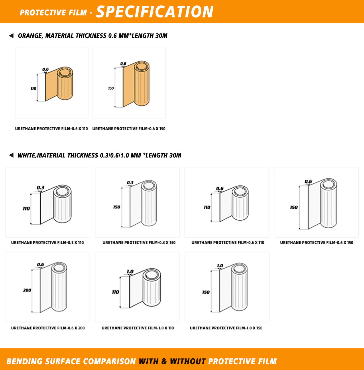 PROTECTIVE FILM specification PROTECTIVE FILM specification