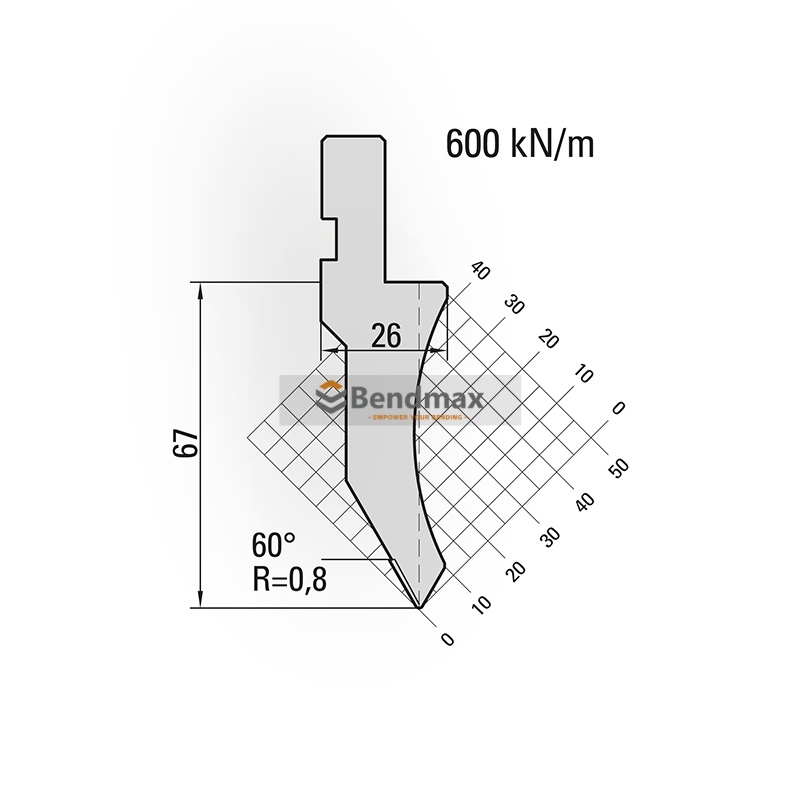 Sharp-Angle Press Brake Tooling